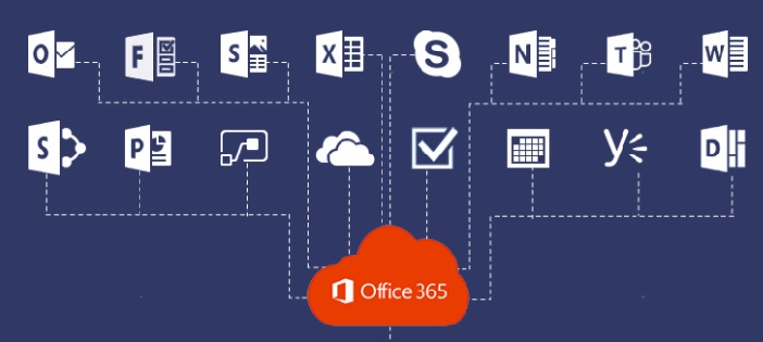 Microsoft office 365 services