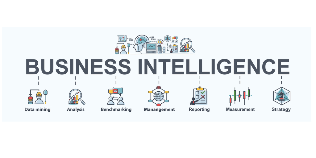 business intelligence services - power BI