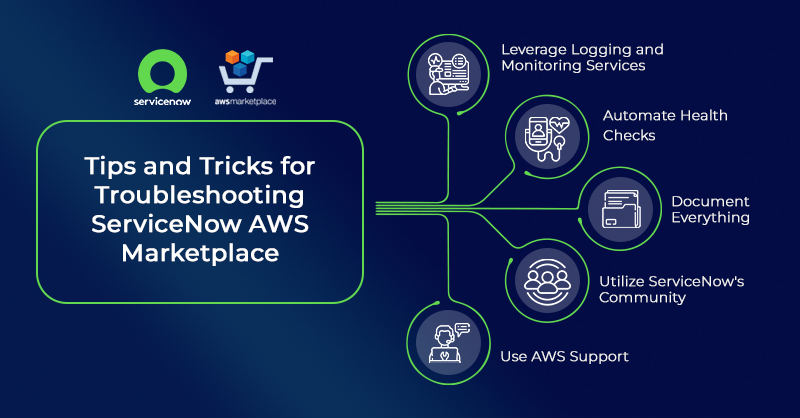 Troubleshooting ServiceNow AWS