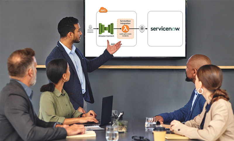 AWS Integration With ServiceNow